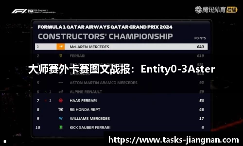 大师赛外卡赛图文战报：Entity0-3Aster