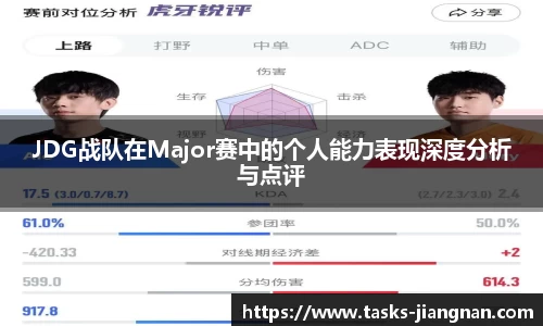 JDG战队在Major赛中的个人能力表现深度分析与点评